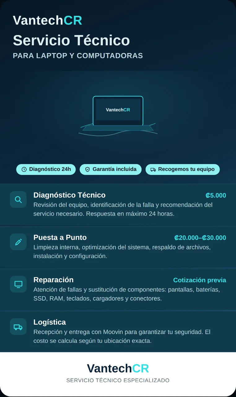 Soporte técnico TI