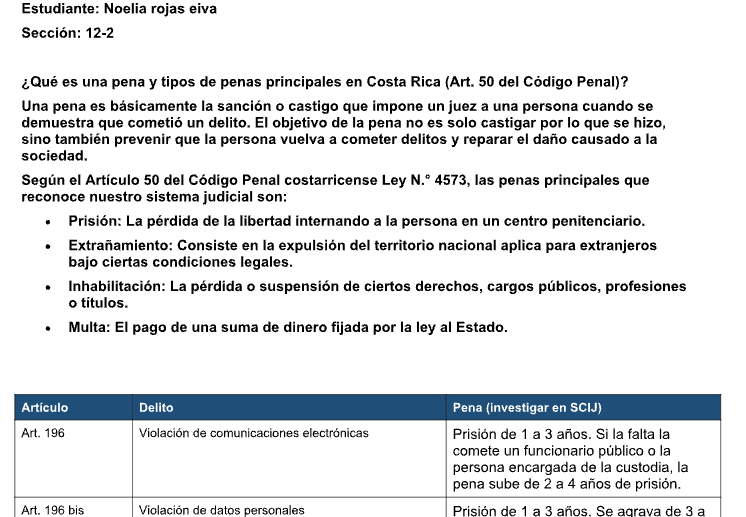 Investigación: Penas y delitos informáticos en el Código Penal de Costa Rica